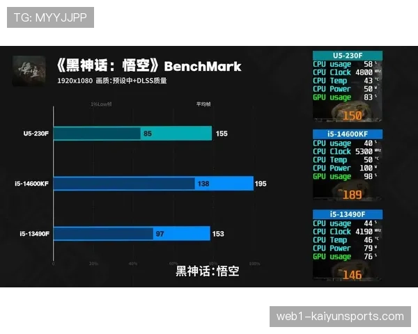 传统中锋三分出手占比达28.7% 空间型五号位成刚需